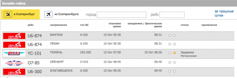 Работа кольцово свежие