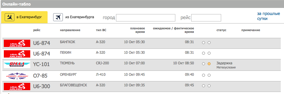 Погода в кольцово на 10 дней. Екатеринбург аэропорт Кольцово рейсы. Рейс аэропорт Кольцово прилет. Екатеринбург аэропорт табло. Екатеринбург аэропорт Кольцово табло.